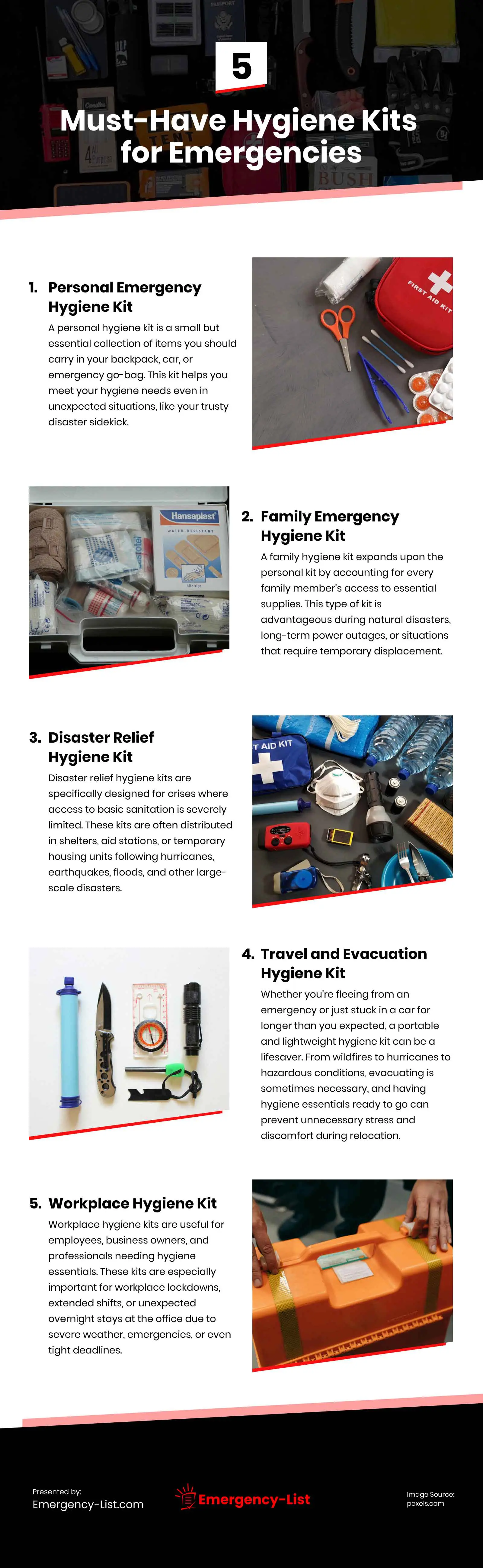 5 Must-Have Hygiene Kits for Emergencies Infographic